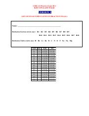 Illustrative PwnHero archive thumbnail for 113 practice exam 2 F15; source document not shown