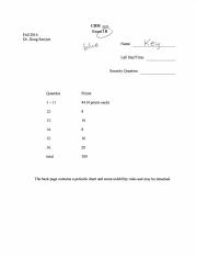 Illustrative PwnHero archive thumbnail for CHM 113 blue exam 1; source document not shown