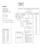 Illustrative PwnHero archive thumbnail for Practice Exam Questions Ch 4; source document not shown