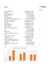 Illustrative PwnHero archive thumbnail for Case Study Chapter 1 2022; source document not shown