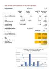 Illustrative PwnHero archive thumbnail for Case Study Chapter 10 2; source document not shown