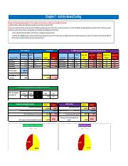 Illustrative PwnHero archive thumbnail for Case Study Chapter 7s5; source document not shown