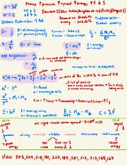 Illustrative PwnHero archive thumbnail for Astr 101 Exam 2 Nutshell; source document not shown