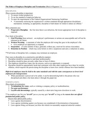 Illustrative PwnHero archive thumbnail for Discipline and Termination; source document not shown