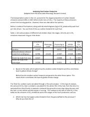Illustrative PwnHero archive thumbnail for Analyzing Fuel Carbon Footprints-1; source document not shown
