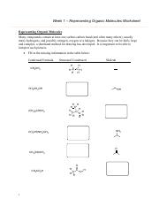 Illustrative PwnHero archive thumbnail for Week 1Functional Group Flowchart - Kate Graham; source document not shown