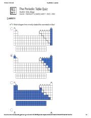 Illustrative PwnHero archive thumbnail for The Periodic Table Quiz; source document not shown
