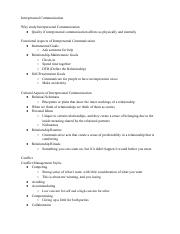 Illustrative PwnHero archive thumbnail for Interpersonal Comm Notes; source document not shown