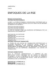 Illustrative PwnHero archive thumbnail for ENFOQUES DE LA RSE; source document not shown