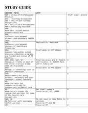 Illustrative PwnHero archive thumbnail for PIII Exam Study Guide; source document not shown