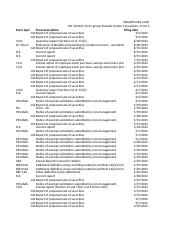 Illustrative PwnHero archive thumbnail for EDGAR Entity Landing Page; source document not shown
