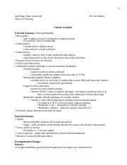 Illustrative PwnHero archive thumbnail for Female Genitalia; source document not shown