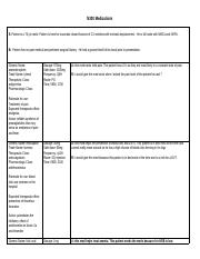 Illustrative PwnHero archive thumbnail for N300 Labs and Medications 1; source document not shown