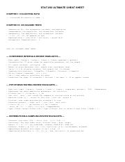 Illustrative PwnHero archive thumbnail for STAT 250 Complete Cheat Sheet; source document not shown