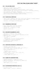 Illustrative PwnHero archive thumbnail for STAT 250 Final Exam Cheat Sheet; source document not shown